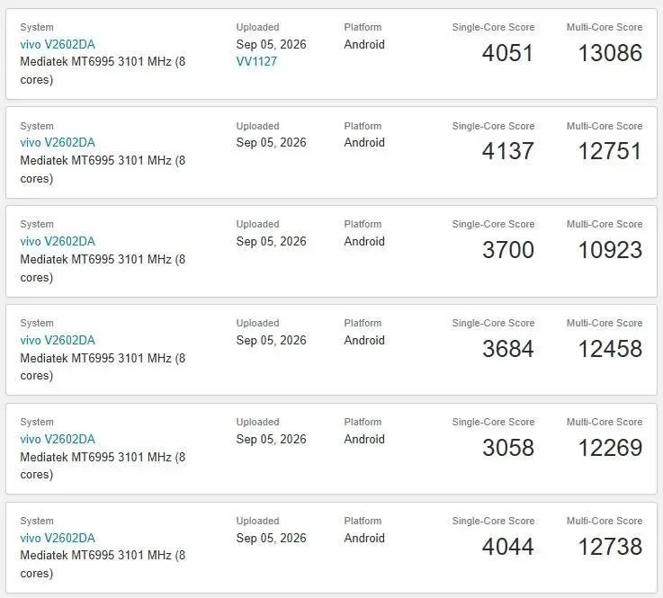 Vivo X500 Pro Max перевищив 4000 балів у Geekbench: Dimensity 9600 показав себе 4 Vivo X500 Pro Max, Vivo X500 Pro Max характеристики, Vivo X500 Pro Max Geekbench, Vivo X500 Pro Max Dimensity 9600, Vivo X500 Pro Max камера, Vivo X500 Pro Max 200 Мп, Vivo X500 Pro Max дисплей, Vivo X500 Pro Max 2K, Vivo X500 Pro Max 144 Гц, Vivo X500 Pro Max батарея, Vivo X500 Pro Max зарядка, Vivo X500 Pro Max Android 17, Vivo X500 Pro Max OriginOS 7, Vivo X500 Pro Max Sony LYT-838, Vivo X500 Pro Max перископ, Vivo X500 Pro Max ціна, Vivo X500 Pro Max дата виходу, Vivo X500 Pro Max Україна, Vivo X500 Pro Max глобальна версія, Dimensity 9600, Vivo X500